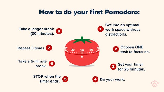 Mastering Time: Unleash Your Productivity with the Pomodoro Technique